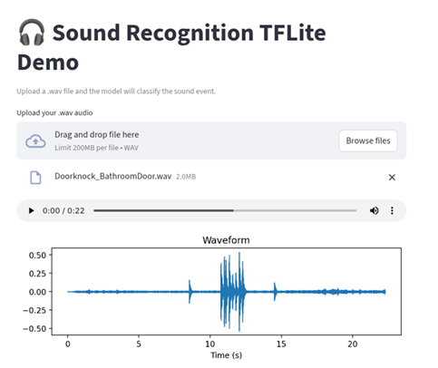 sound_recognition_yamnet