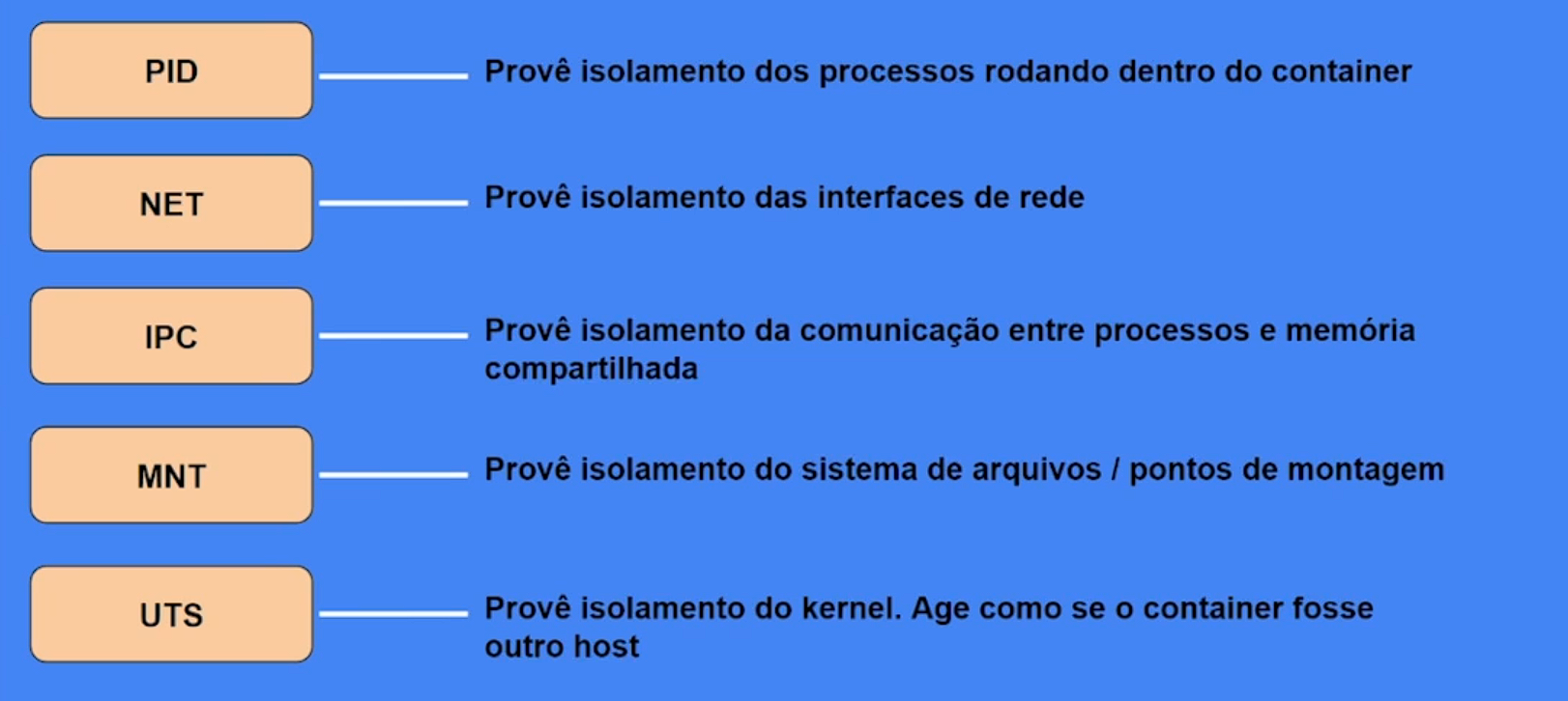 Captura de tela 2024-02-28 221747.png