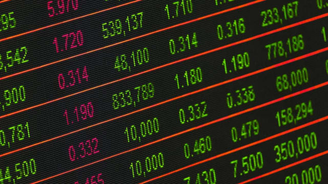 Dow Rises 200 Points as Oil Prices Fall Amid U.S.-Iran Tensions Easing