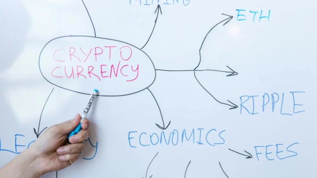 Analyzing Dogecoin's Potential as a Millionaire-Maker Cryptocurrency