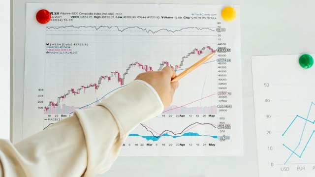 U.S. Dollar Index may rise slightly, analysts suggest trends