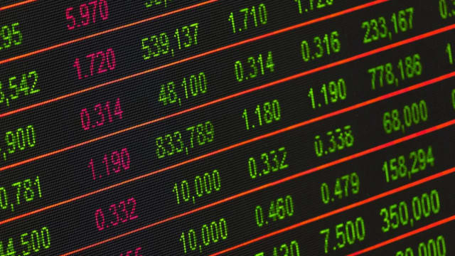 S&P 500 Sector Struggles: Focus on Key Trends and Data Points