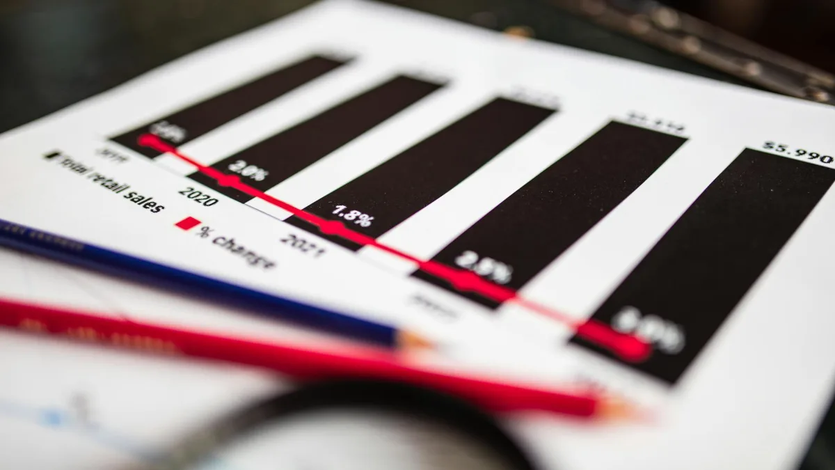 US Retail Sales Increase for Fifth Straight Month, Boosting Economic Outlook