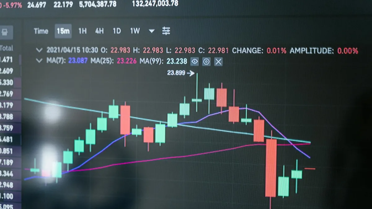BofA Lowers Progressive Stock Price Target Amid Market Multiples Changes