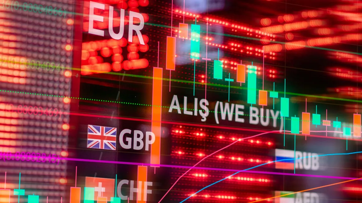 Market Analysis: Assessing War Impact on Global Financial Stability