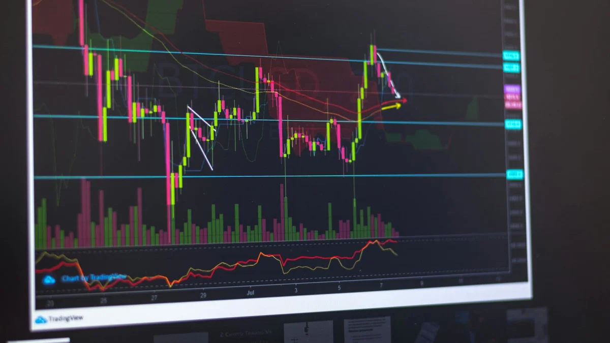 China Industrial Profits Rise 15.2% in January-February 2026 Amid Oil Price Threats