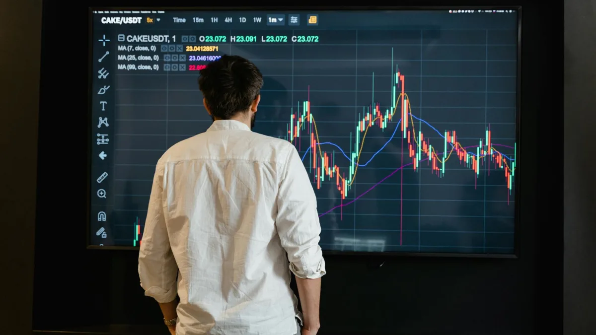 U.S. Equity Market Experiences Major Swings Over Six Months