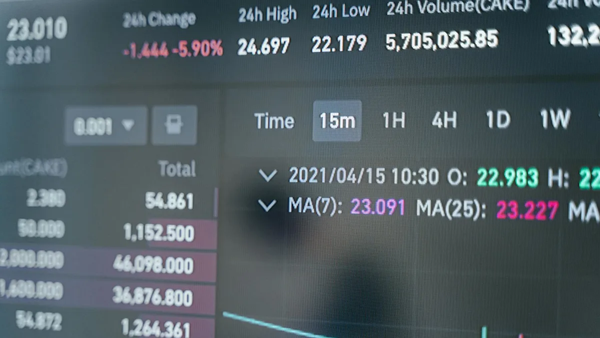 Bank stock buybacks seen as catalyst amid pullback, says Piper Sandler