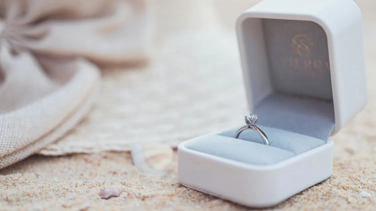 Lingering War Risks Impact Markets Amid Tensions for Investors