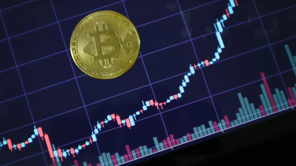 Dow Up 1,200 Points Ahead of Fed Minutes; Amazon (AMZN) Gains