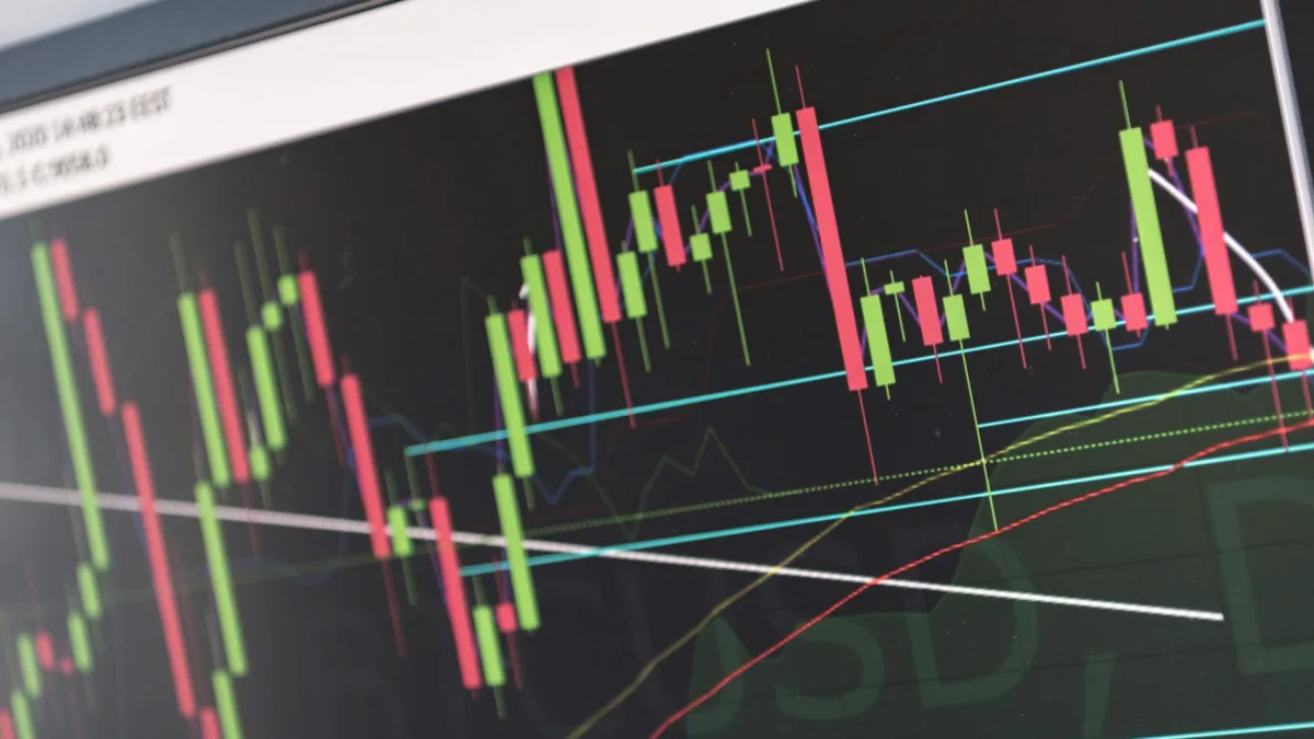 Software Stocks Test Technical Support Level Amid Market Concerns