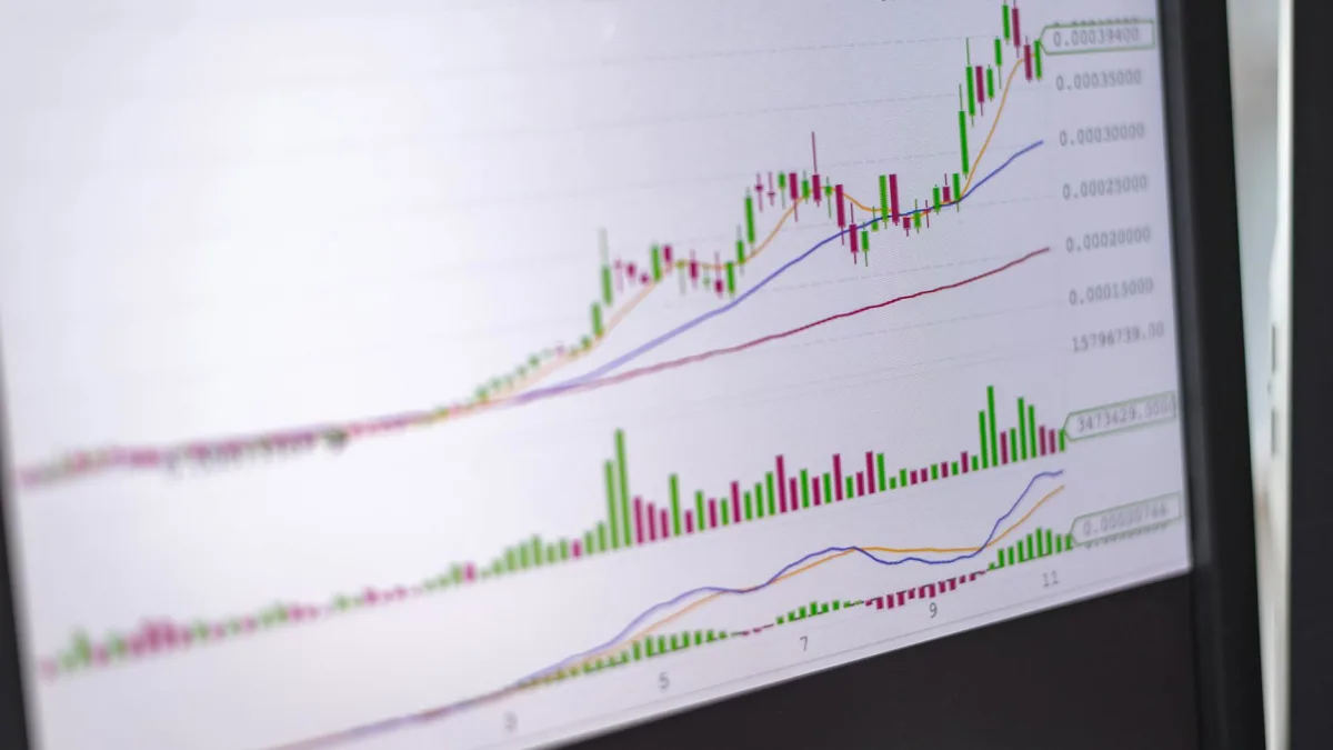 Hungary’s Inflation and Growth Impact on Markets