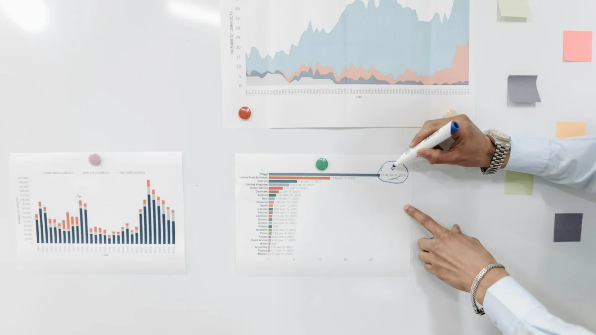 Limited data available — Yearly spending discussed on $19,000 figure