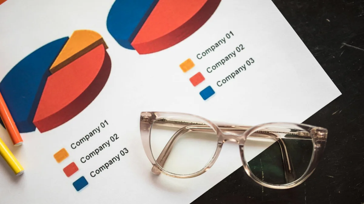 Limited data available — no key metrics reported for company