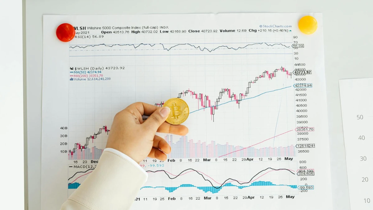 Kinea Indice de Precos FII Reported by Bloomberg: No Data Available