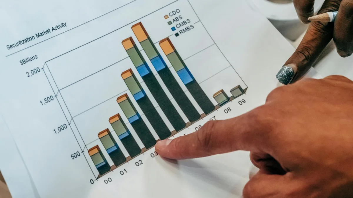 Bernstein: Defensive Growth Sector Has Room for Expansion