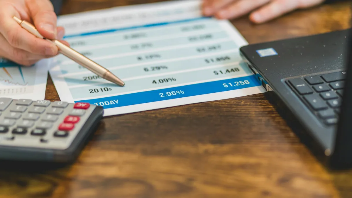 Wolfe Research Adjusts Rate Cut Outlook to 2027 for Financial Stability