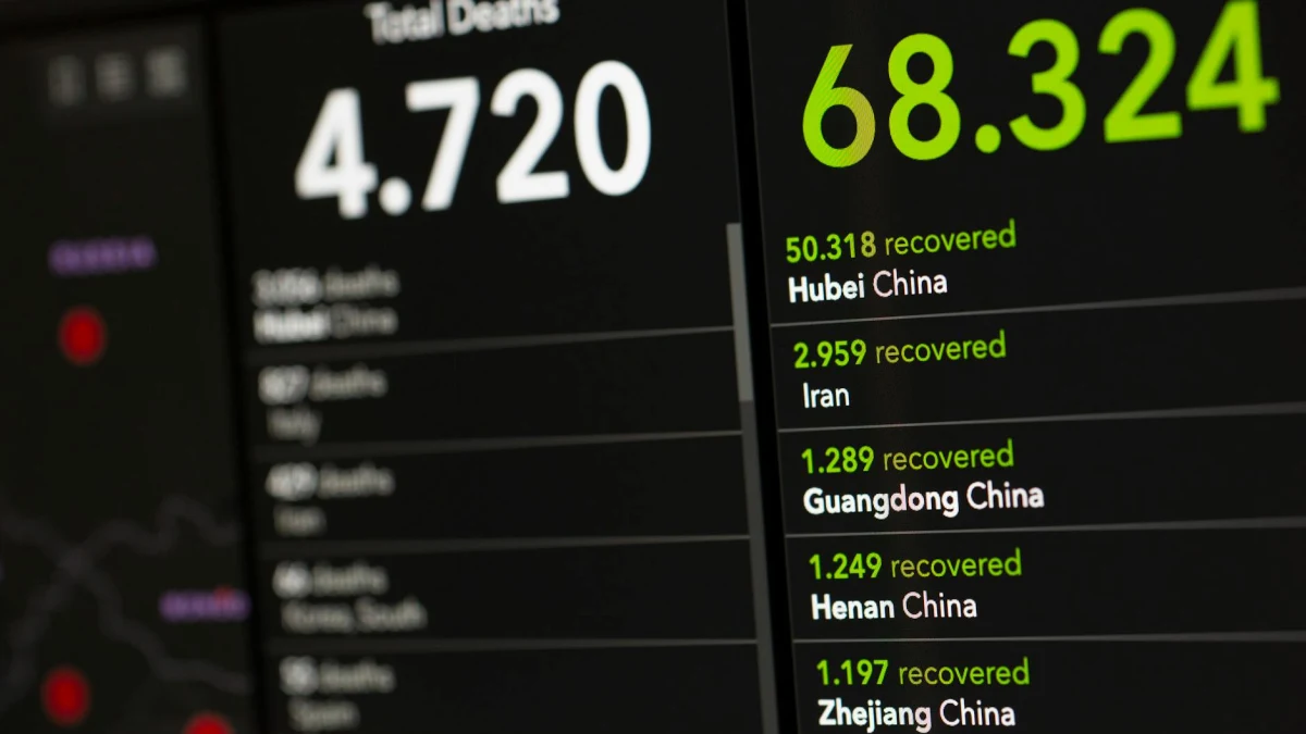 Copper (HG) Maintains Gains Amid Iran Easing, China Data Focus