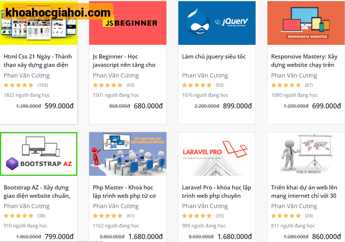 Combo 8 Khóa Học Web Fullstack – Html, Css, Javascript, Jquery, Bootstrap, Php & Laravel Cùng Unitop