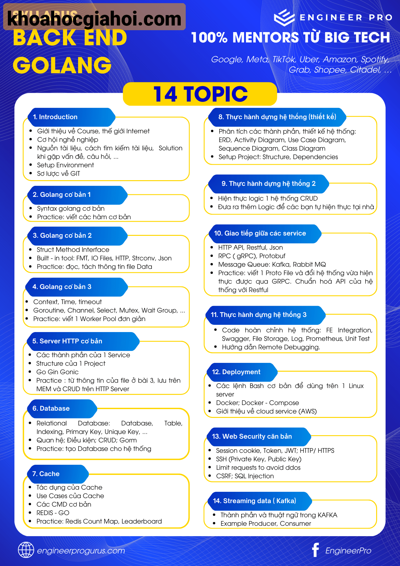 Khóa Học Backend Golang Cùng 100% Mentor Đến Từ Big Tech Tại Engineer Pro