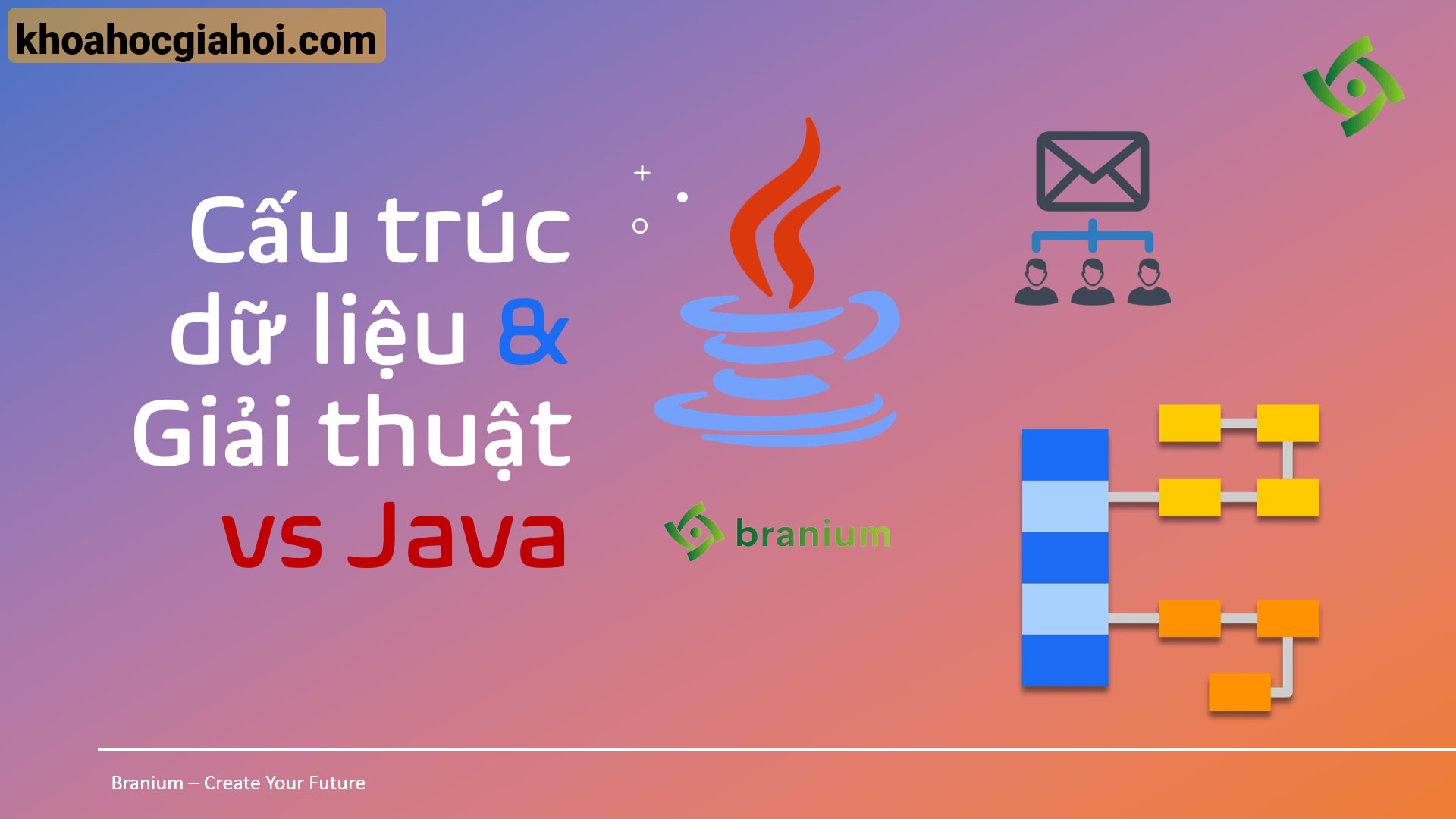 Khóa Học Cấu Trúc Dữ Liệu Và Giải Thuật Với Java Cùng Thân Triệu