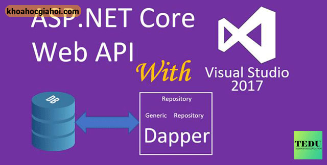 Khóa Học Thiết Kế Restful Api Với Asp.net Core Và Dapper Orm Cùng Tedu