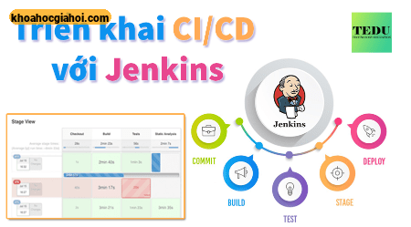 Triển Khai Ci-cd Với Jenkins Devops Cùng Tedu