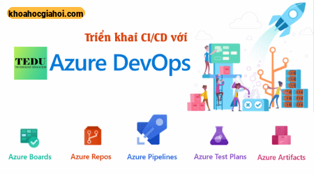 Triển Khai Ci/cd Với Azure Devops Cùng Tedu