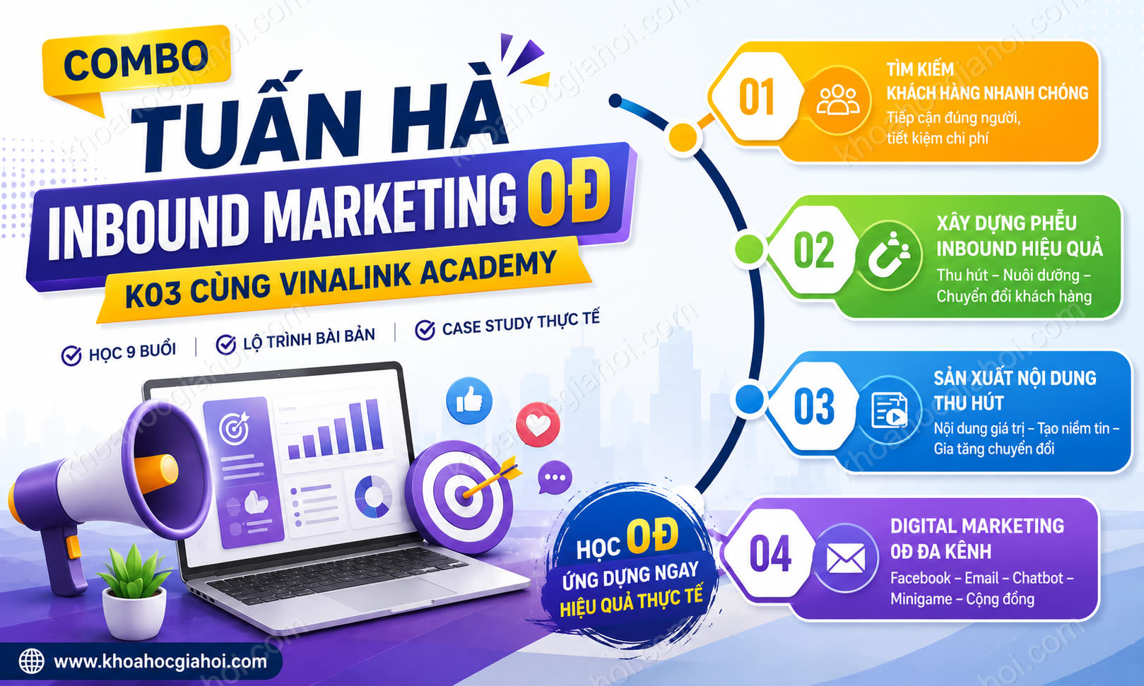 Combo Khóa Học Tuấn Hà Inbound Marketing 0đ – K03 Cùng Vinalink Academy