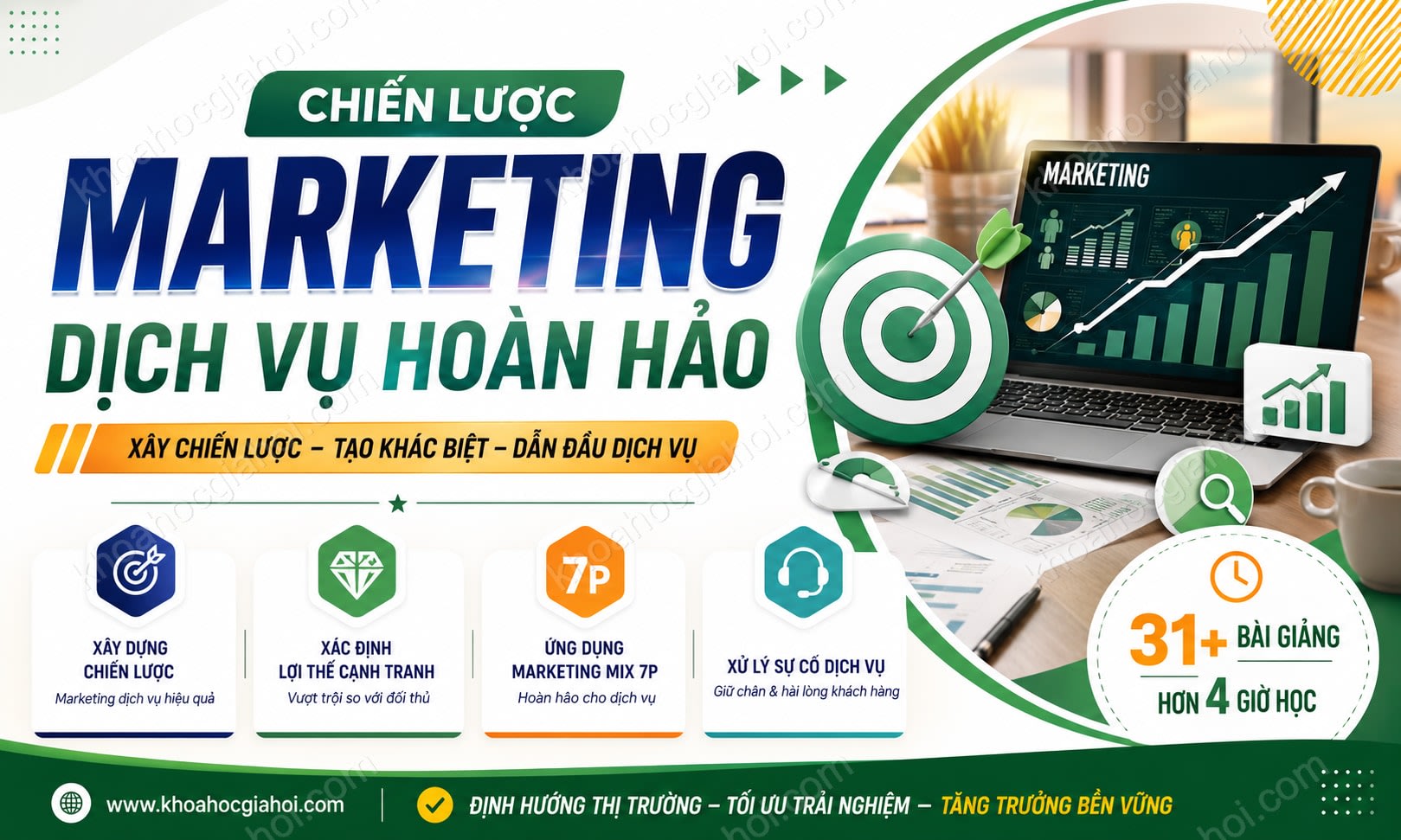 Khóa Học Chiến Lược Marketing Dịch Vụ Hoàn Hảo
