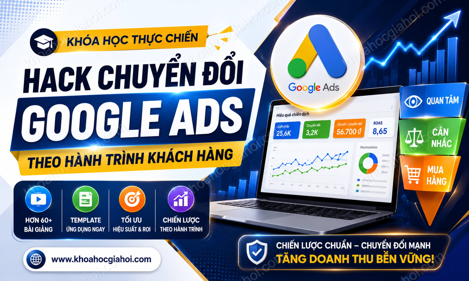 Khóa Học Hack Chuyển Đổi Google Ads Theo Hành Trình Khách Hàng Sagomedia.com