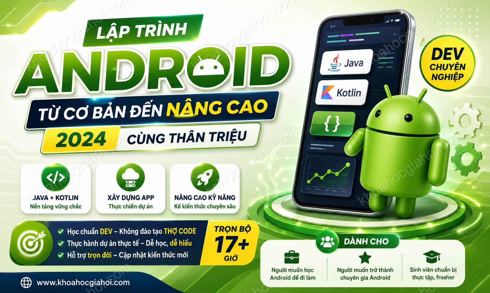 Khóa Học Lập Trình Android Từ Cơ Bản Đến Nâng Cao 2024 Cùng Thân Triệu