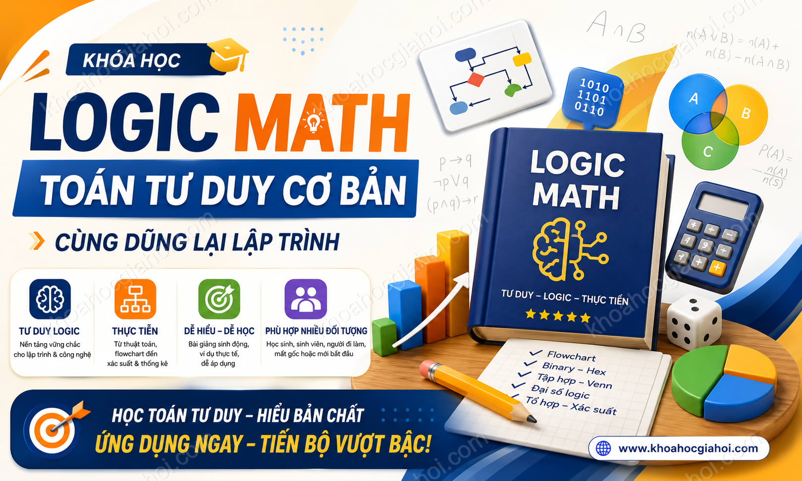 Khóa Học Logic Math - Toán Tư Duy Cơ Bản Cùng Dũng Lại Lập Trình