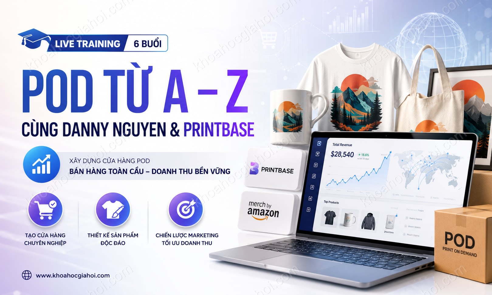 Khoá Học Pod Từ A – Z Live Training Cùng Danny Nguyen & Printbase Khoá Học Pod Từ A – Z Live Training Cùng Danny Nguyen & Printbase