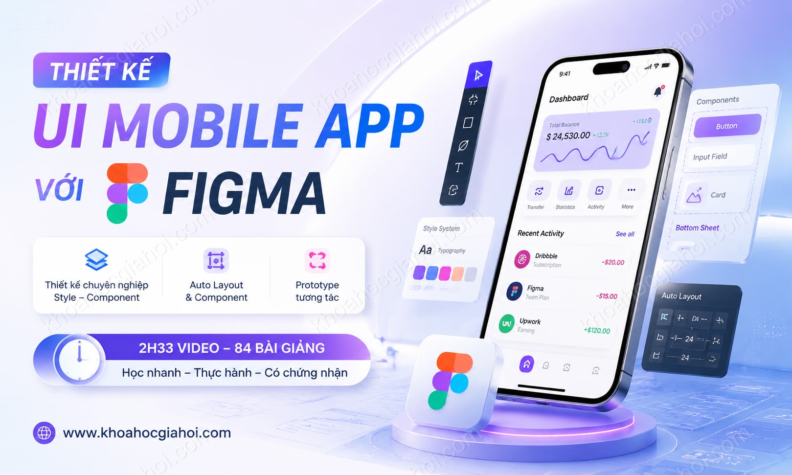Thiết Kế Giao Diện Mobile App (UI) Với Siêu Ứng Dụng Figma Thiết Kế Giao Diện Mobile App (UI) Với Siêu Ứng Dụng Figma
