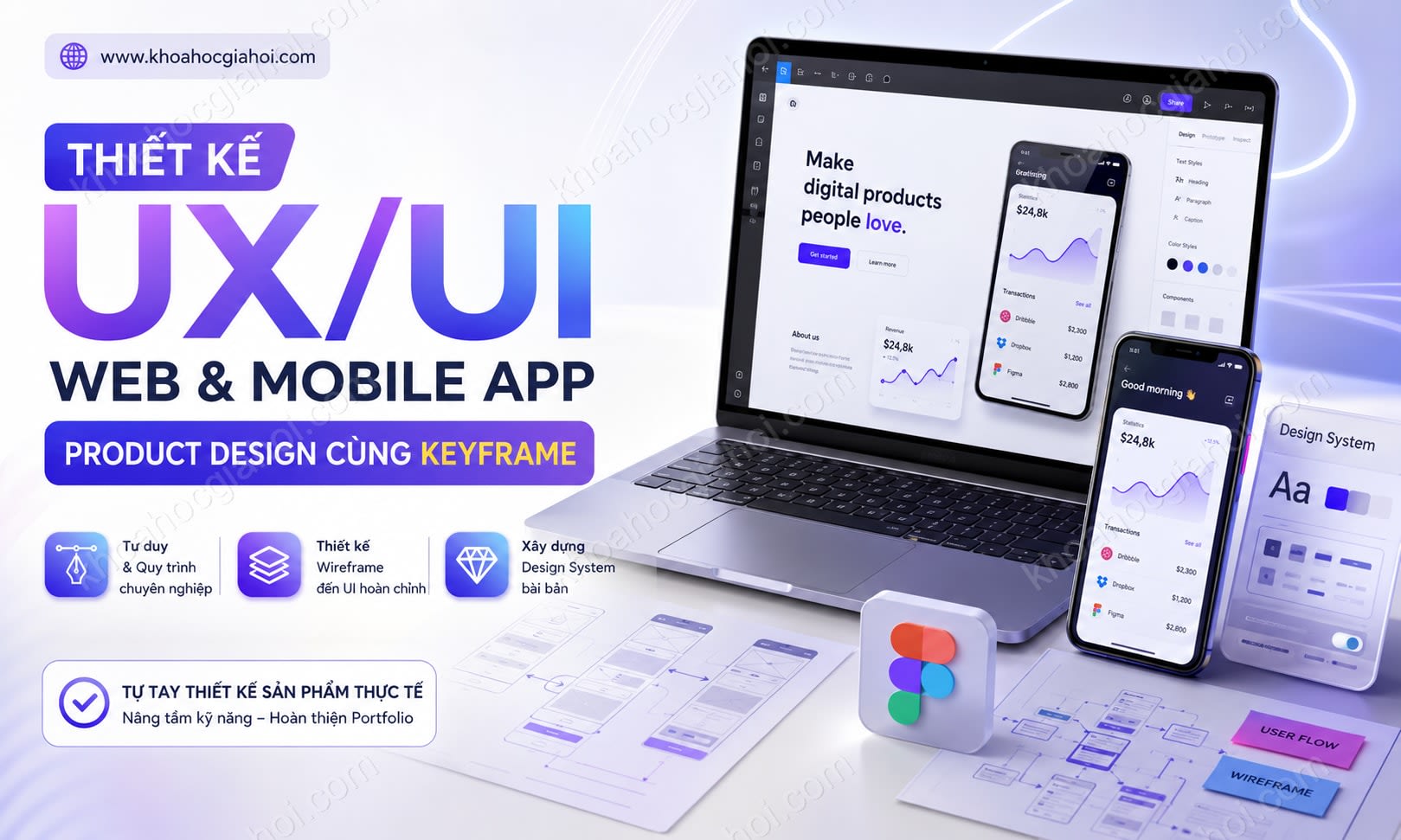 Khóa Học Thiết Kế UX/UI Web Mobile App Product Design Cùng Keyframe Khóa Học Thiết Kế UX/UI Web Mobile App Product Design Cùng Keyframe