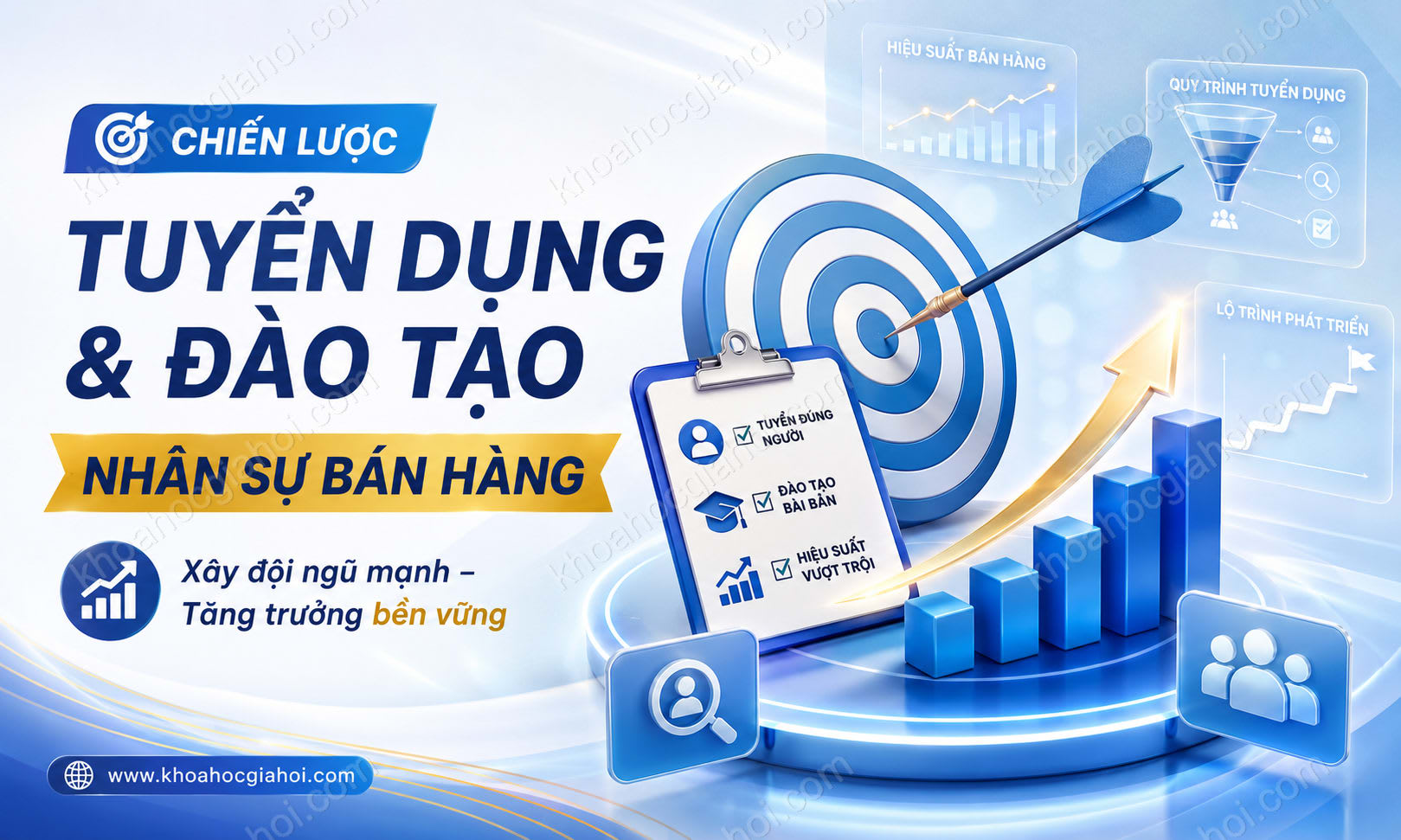 Khóa Học Chiến Lược Tuyển Dụng Và Đào Tạo Nhân Sự Bán Hàng