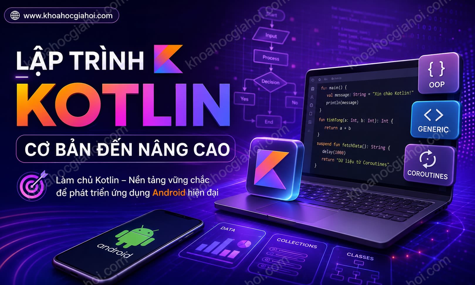 Khóa Học Lập Trình Kotlin Cơ Bản Đến Nâng Cao Khóa Học Lập Trình Kotlin Cơ Bản Đến Nâng Cao