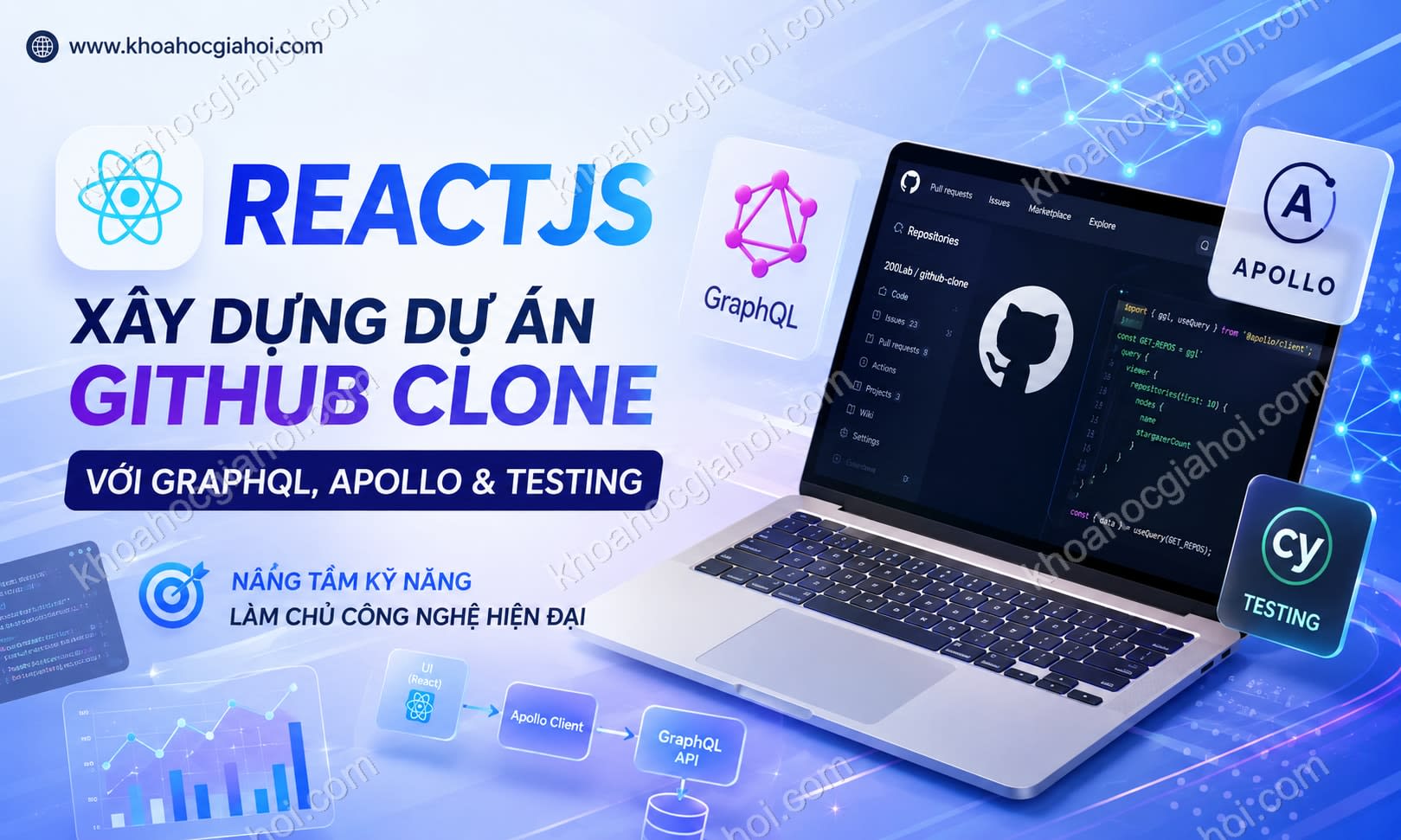 Khóa Học Reactjs Xây Dựng Dự Án Github Clone Với Graphql, Apollo Và Testing Cùng 200Lab