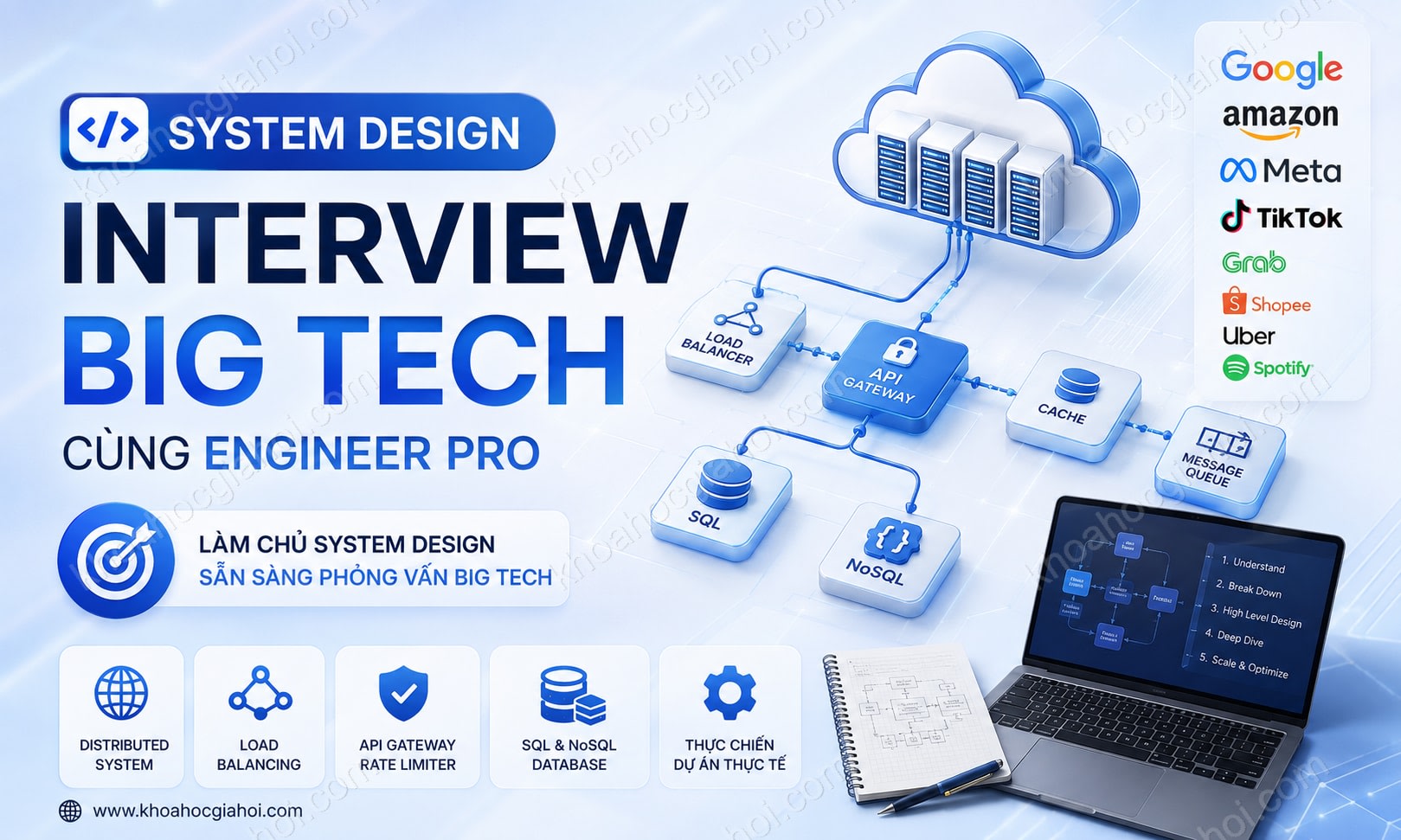 Khóa Học System Design Interview Big Tech Cùng Engineer Pro