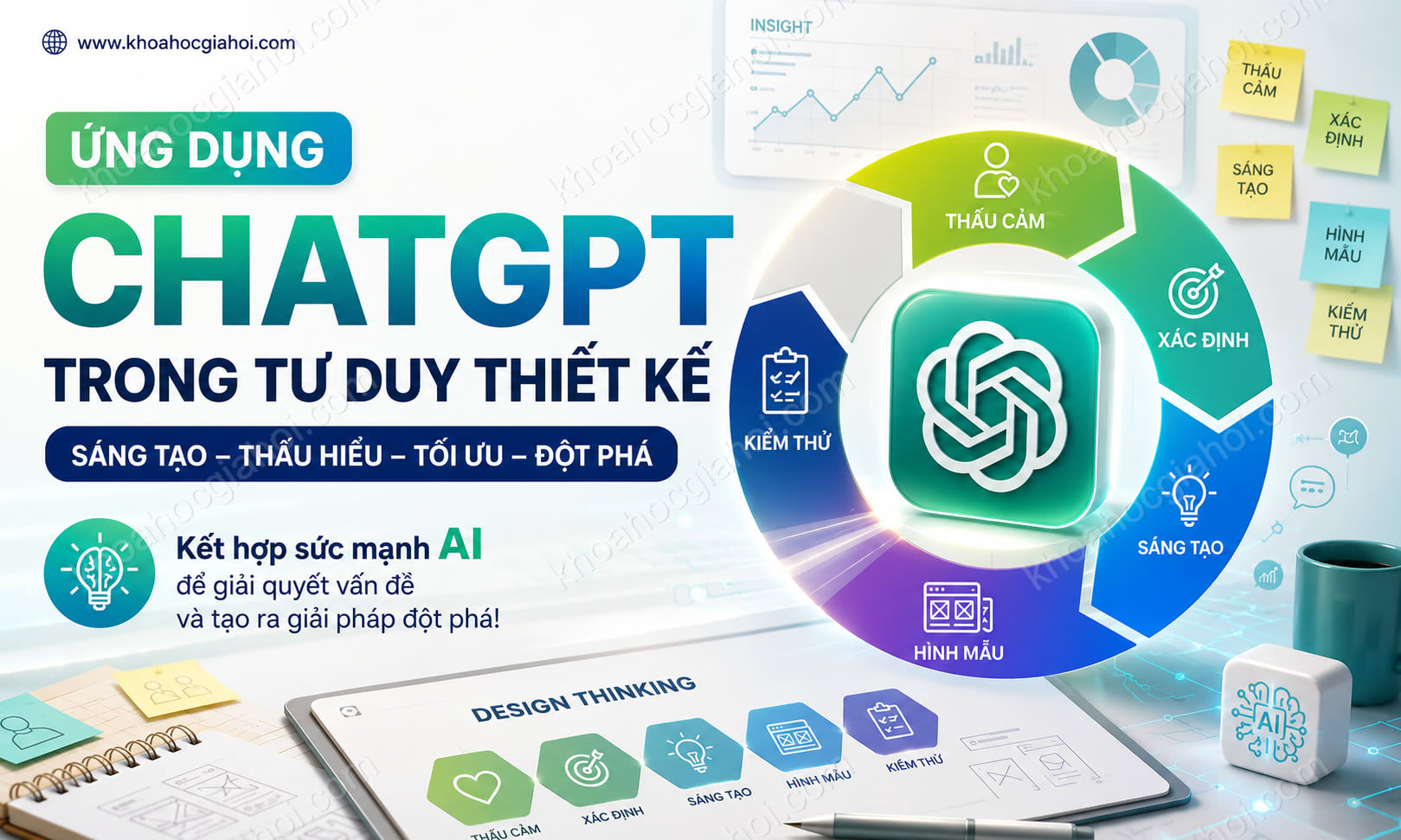 Khóa Học Ứng Dụng ChatGPT Trong Tư Duy Thiết Kế (Design Thinking)