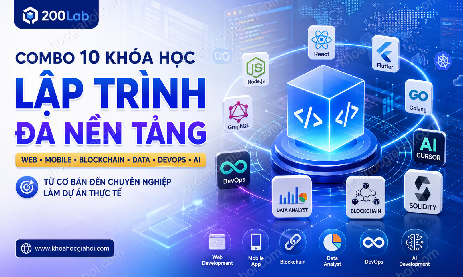 Combo 10 Khóa Học Siêu Cấp Lập Trình Đa Nền Tảng – Web, Mobile, Blockchain, Data, Devops, AI Cùng 200Lab