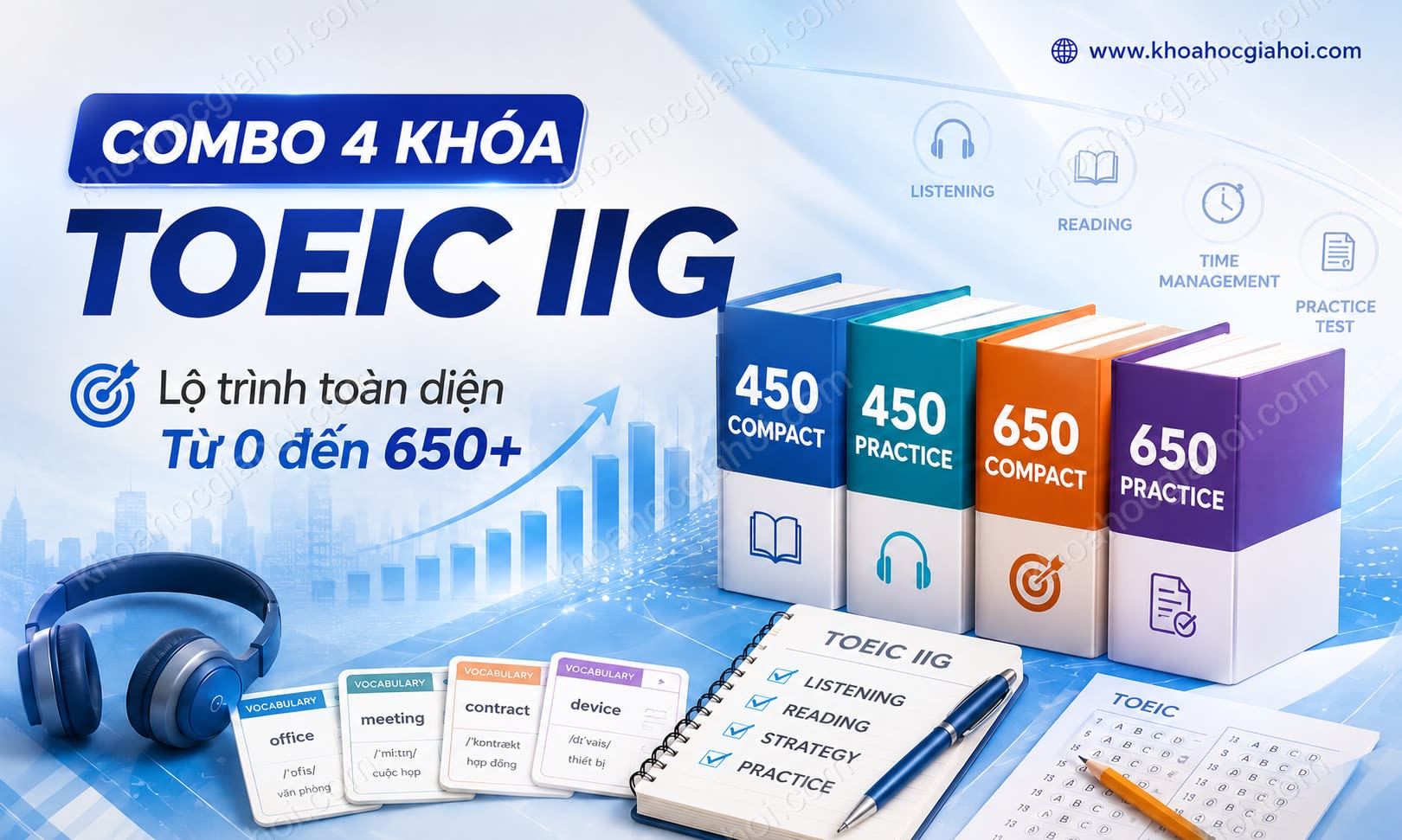 Combo 4 Khóa Học Toeic IIG Combo 4 Khóa Học Toeic IIG
