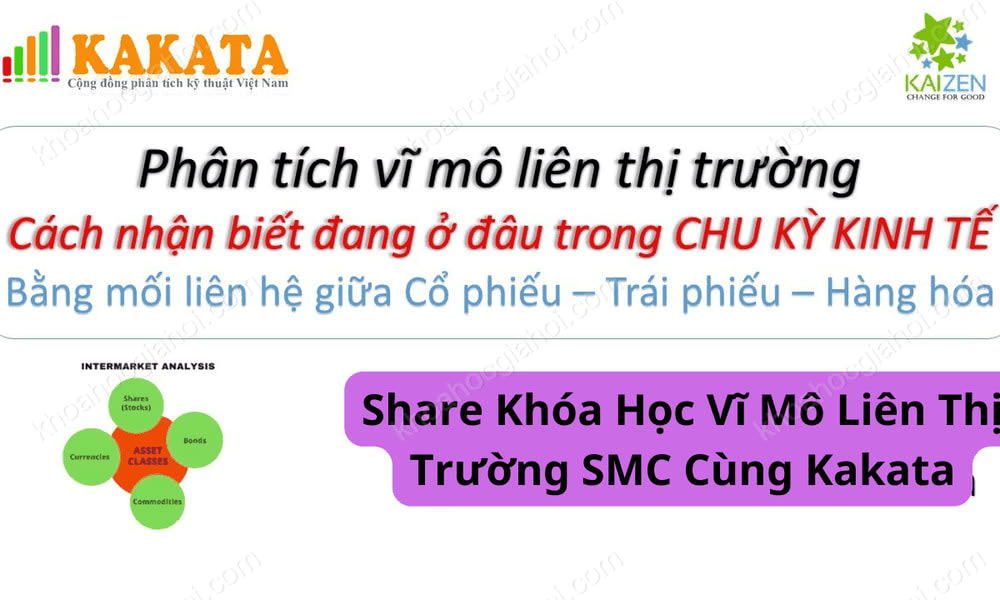 Khóa Học Vĩ Mô Liên Thị Trường Smc Cùng Kakata