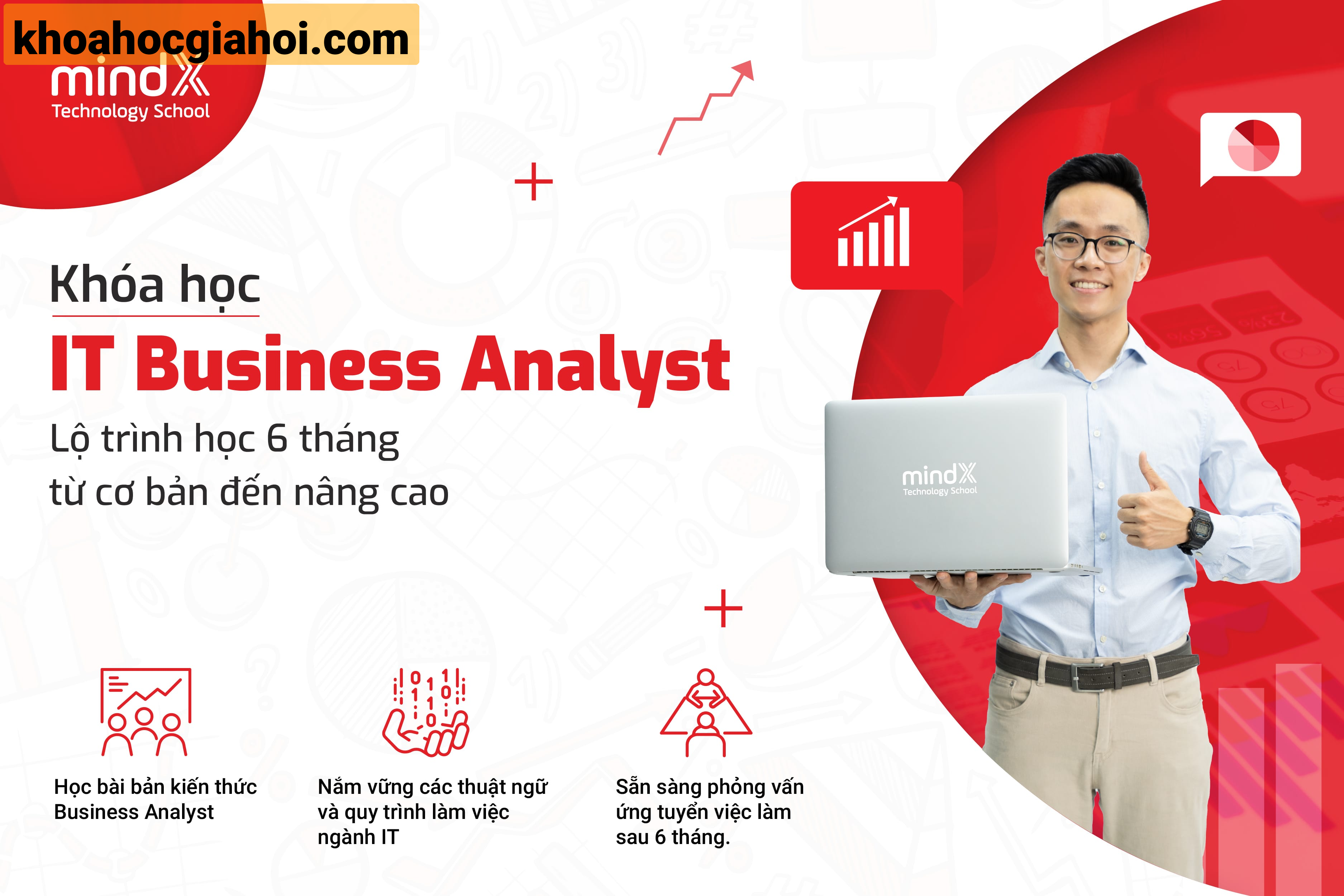 Khóa Học It Business Analyst 2024 Cùng Mindx