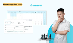 Khóa Học Content Strategy A – Z Xây Dựng Chiến Lược Nội Dung Đa Kênh