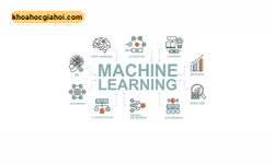Khóa Học Mathematics For Machine Learning Online Ai4e