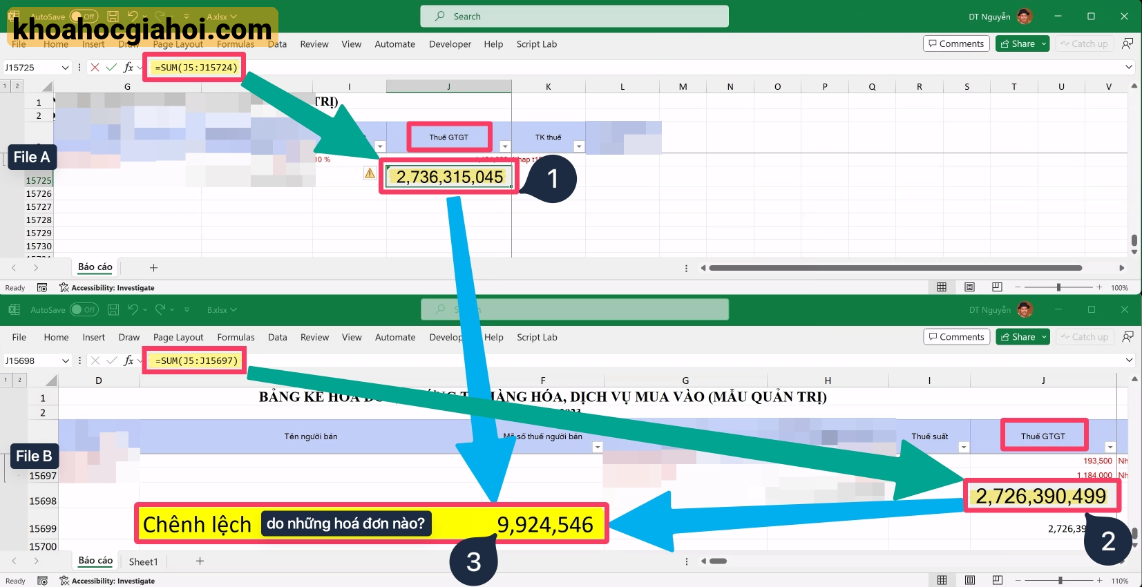 Khóa Học Đối Chiếu Dữ Liệu Thuế Gtgt Trong Kế Toán Với Power Query