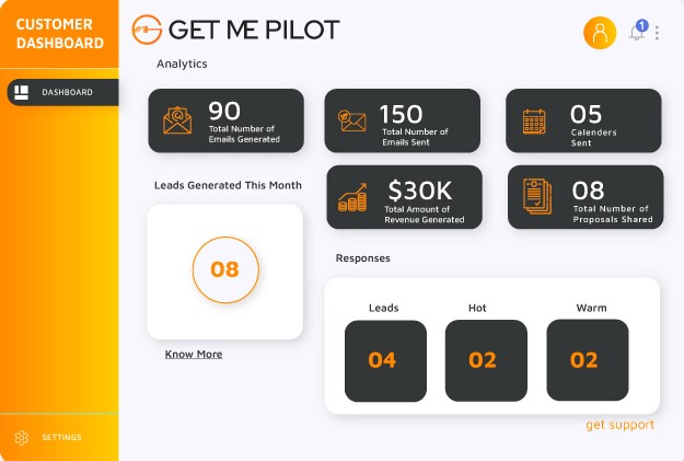 GetMePilot dashboard