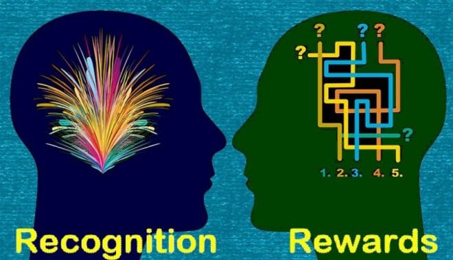 Major Trends Of Rewards And Recognition